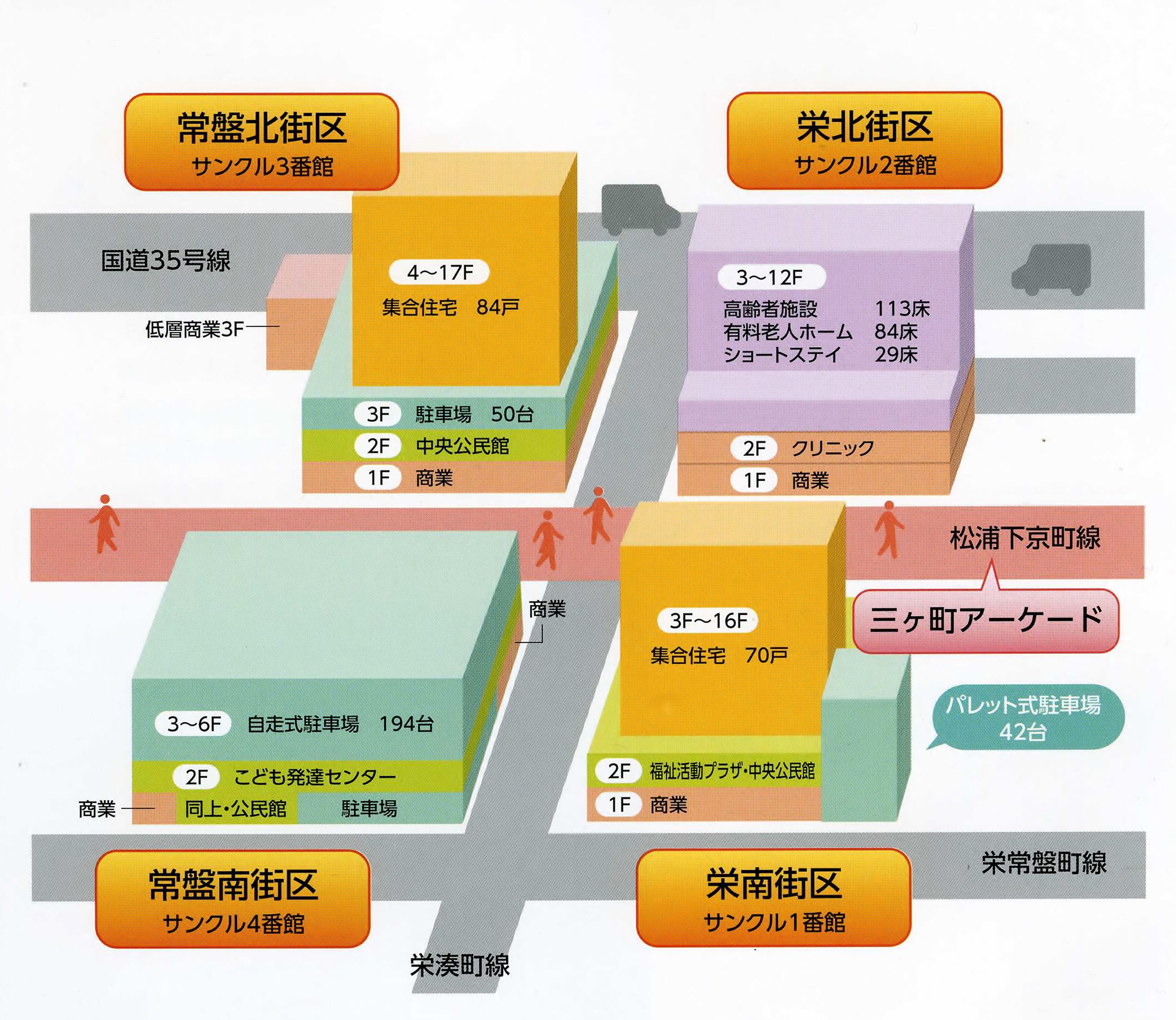 栄・常盤地区第一種市街地再開発事業 ４街区の複合再開発「サンクル」紹介記事